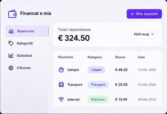 Shembull projekti për menaxhimin e financave personale